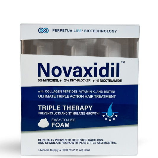 Novaxidil Triple Therapy Hair Regrowth Foam